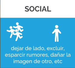 bullying social